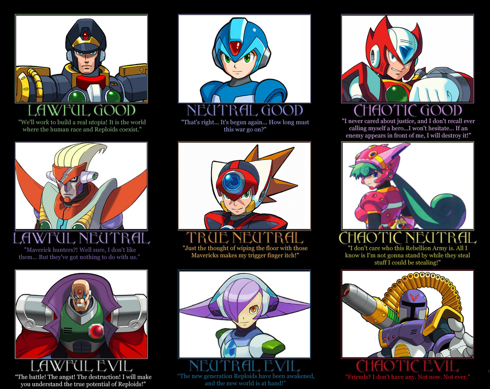 Megaman X Character Allignment By Ask Rock And Bass On Deviantart