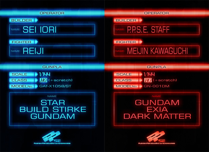 GUNDAM BUILD FIGHTERS GP BASE Template