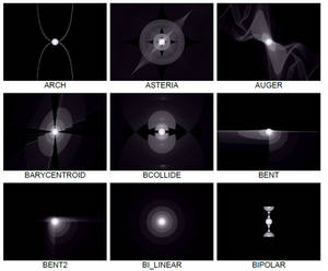 Fractal Reference Guide List