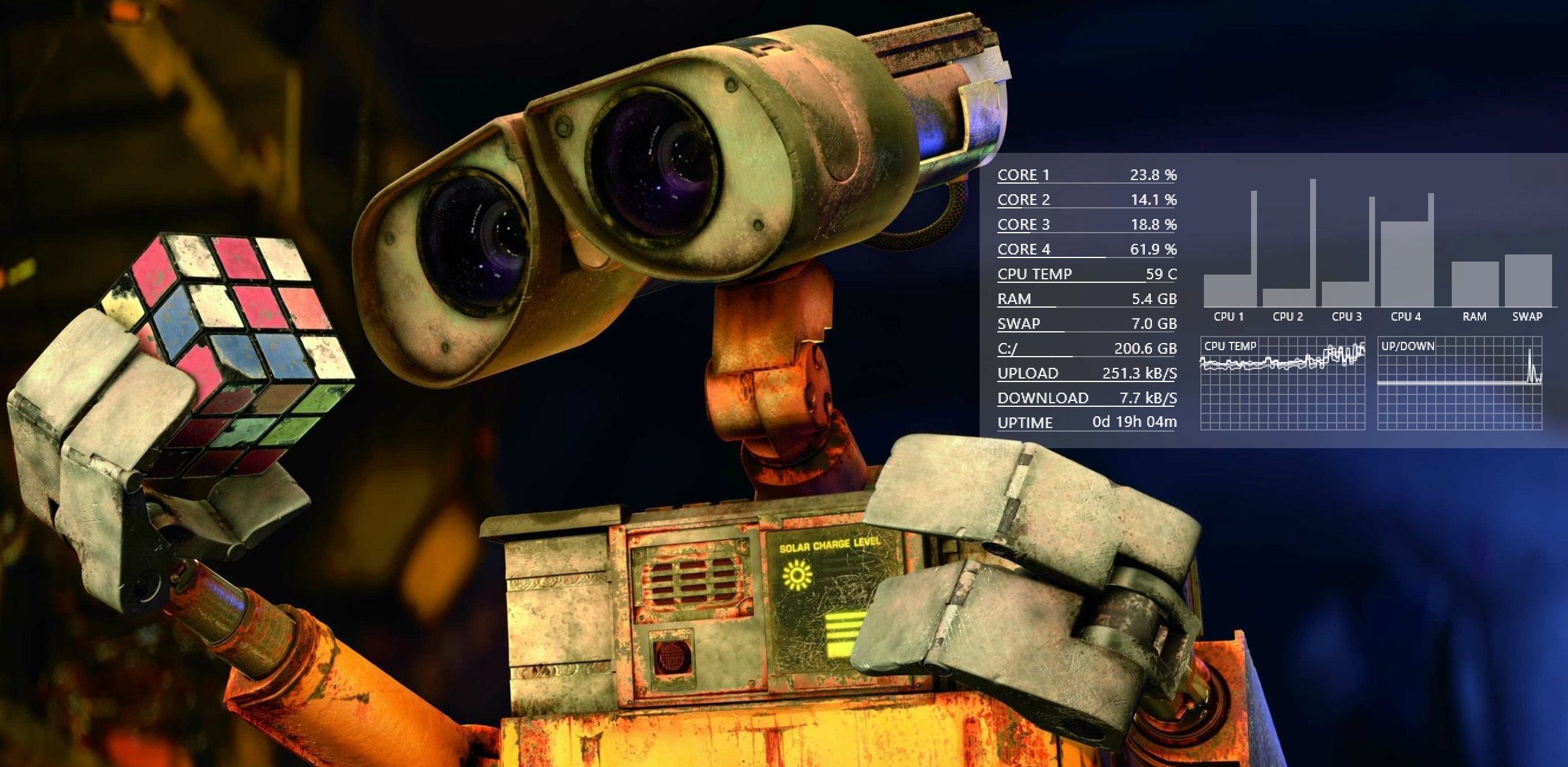 rainmeter cpu temp 4 core rainmeter cpu temp 4 core