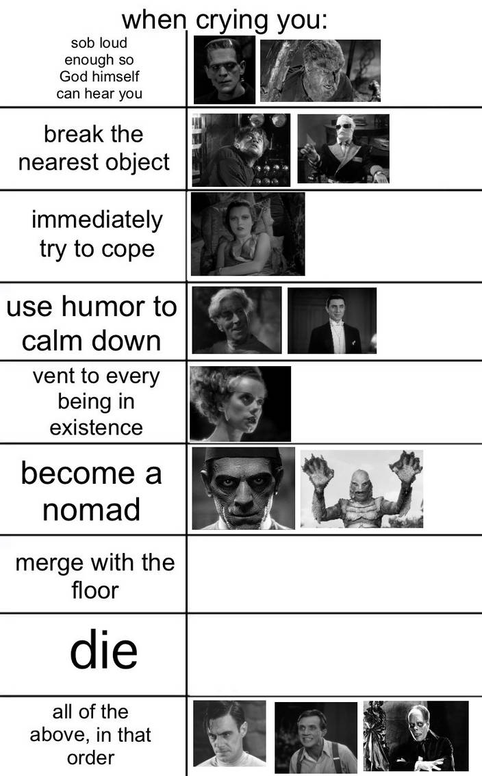 yep another alignment chart by AdamFrankenstein on DeviantArt
