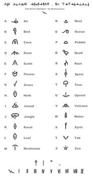 Esk Runes - Free Font Download