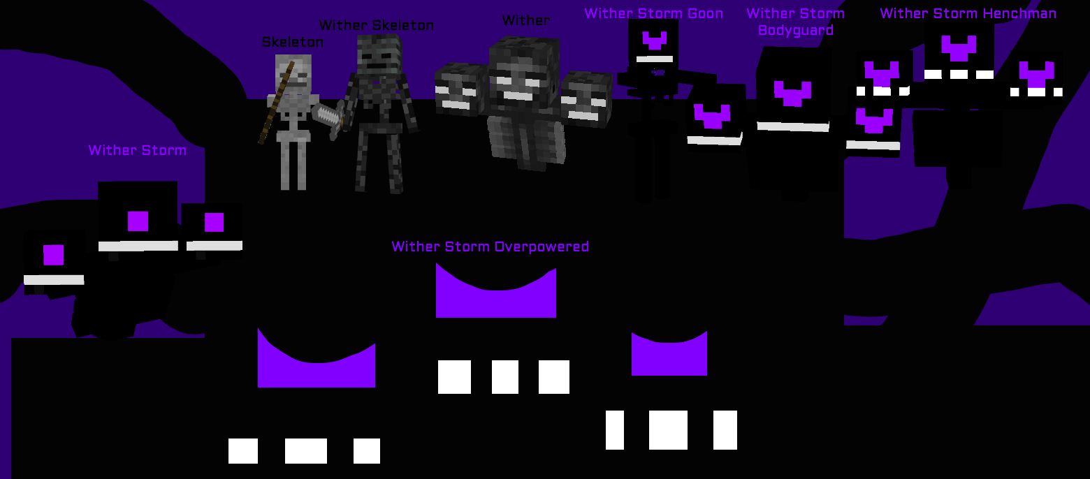 The Wither Storm MMD DL by DarkKomet on DeviantArt
