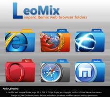 LeoMix web browser folders