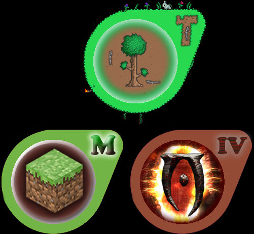Source Icon mods by goobinhighner on DeviantArt