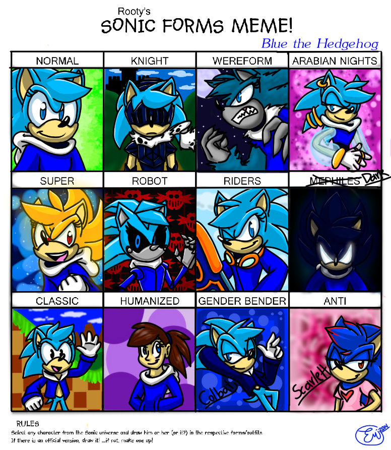 Sonic Forms Meme with Shadow by tortaviso  Shadow the hedgehog, Sonic,  Sonic fan characters