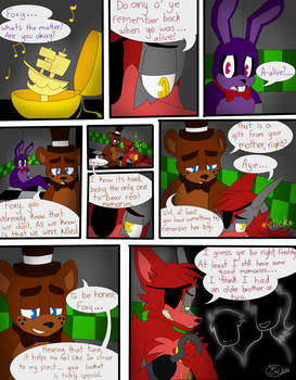 FNAF 2_OWTO: Pt. 11