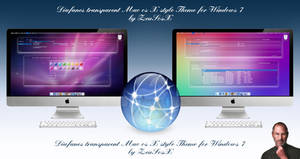 Diafanes Transparent osX style Themes for Windows7