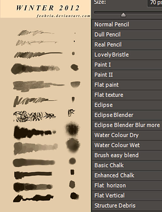 Free Inktober 2019 Photoshop Brushes by ArtistMEF on DeviantArt