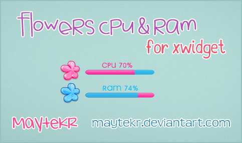 Flowers CPU-RAM for XWidget