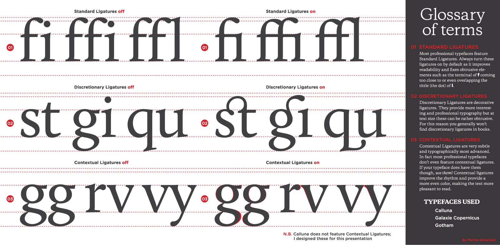 Typography Series - 02 - Ligatures by MartinSilvertant