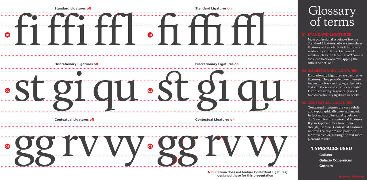 Шрифты для книги для чтения. Лигатура шрифт. Примеры типографики в дизайне. Типографика шрифты. Лигатура в типографике.