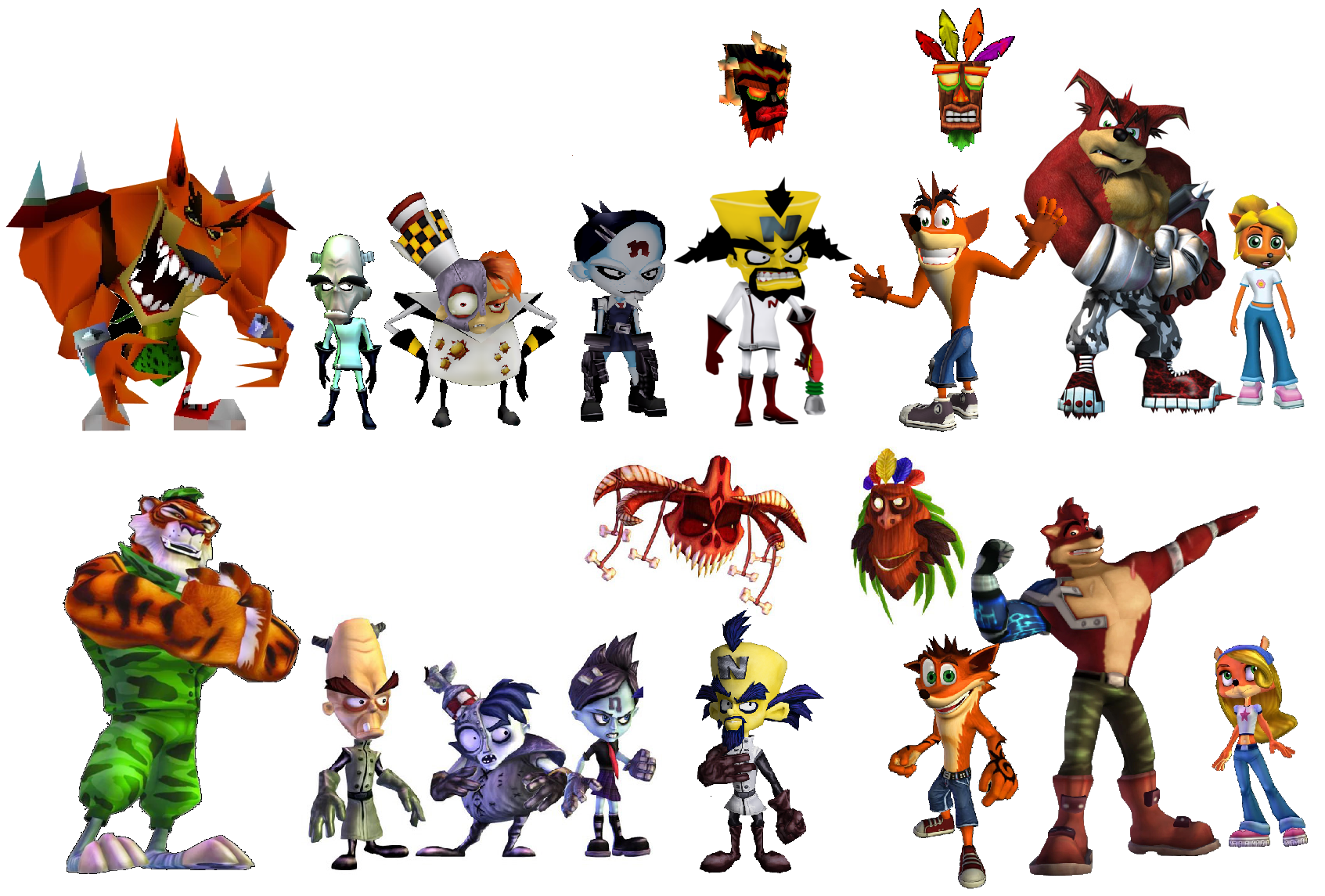 Crash Twin sanity VS Crash Of The Titans by RockeyDA on DeviantArt