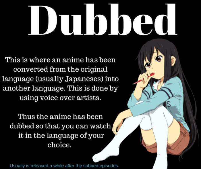Dubbed Anime Icon By Animenut05 On Deviantart