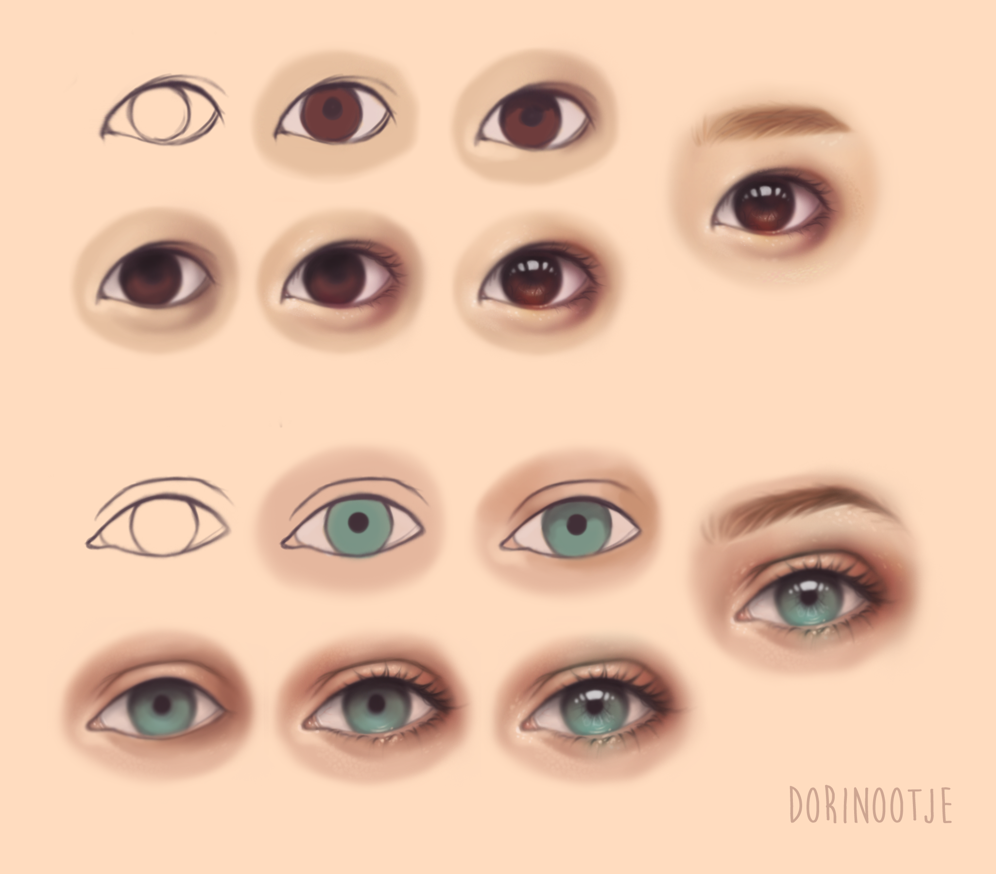 Asian vs Caucasian Eye Steps by Dorinootje on DeviantArt
