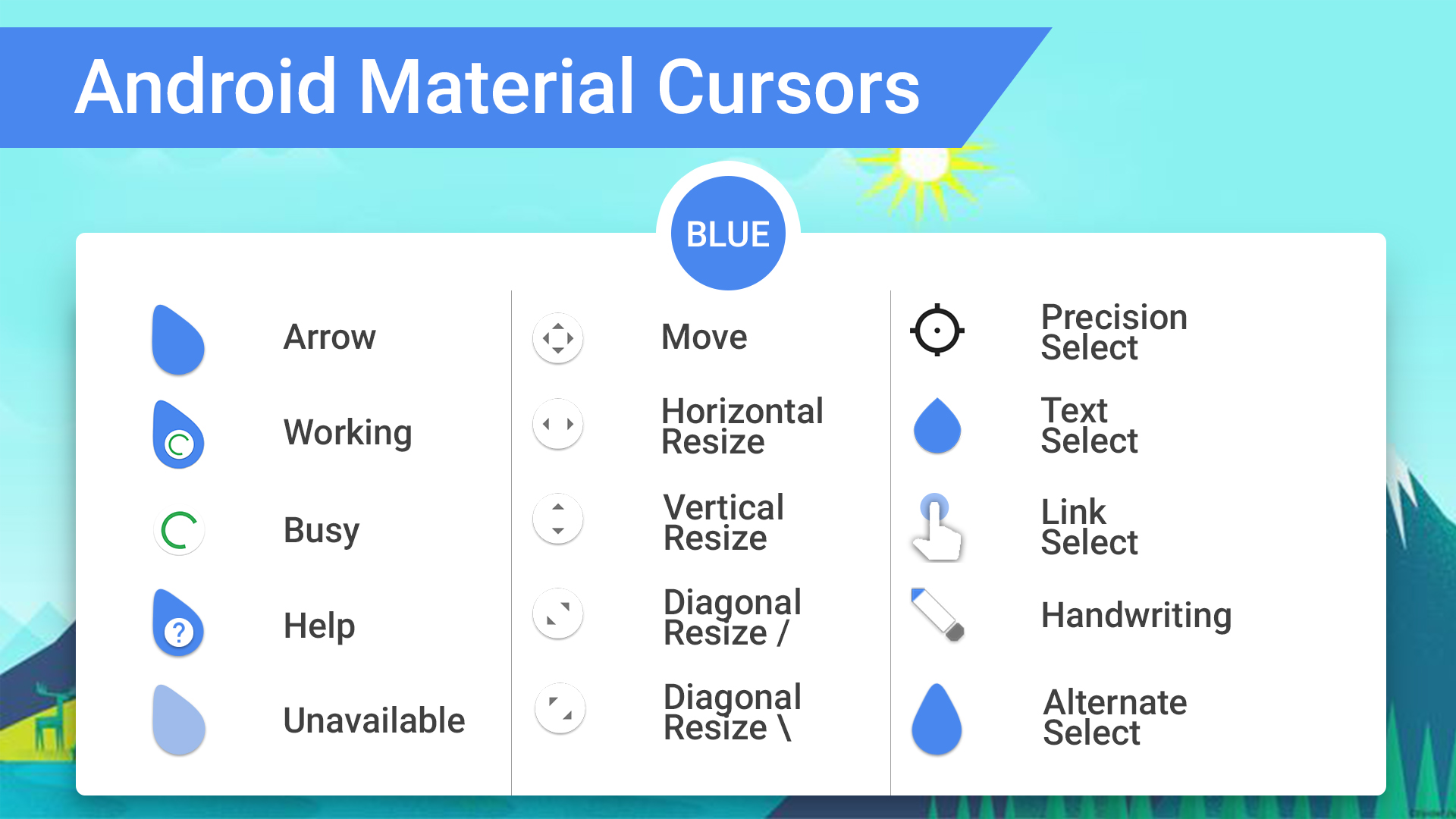 Android Material Cursors (Blue) by MJ-lim on DeviantArt