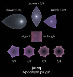 juliaq Apophysis plugins
