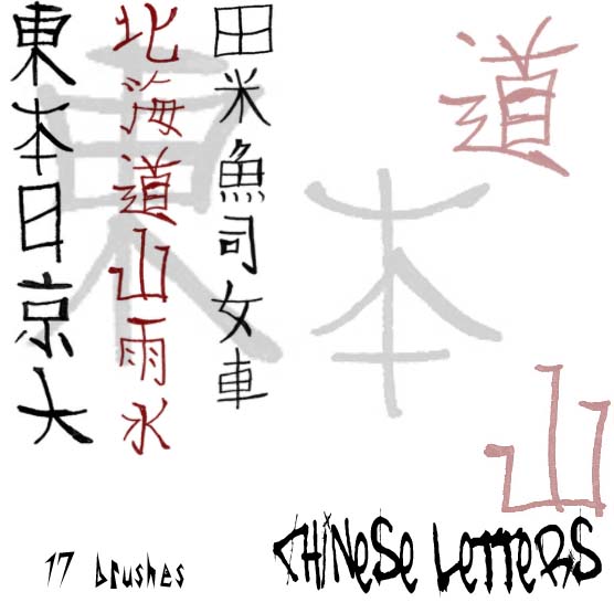 Chinese Alphabet