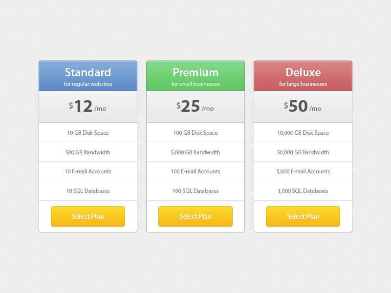 Free Pricingtables UI .PSD by YesIMaDesigner on DeviantArt