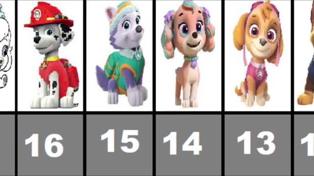 My top 100 favorite dogs characters by DaniellePuppyAllStar on DeviantArt