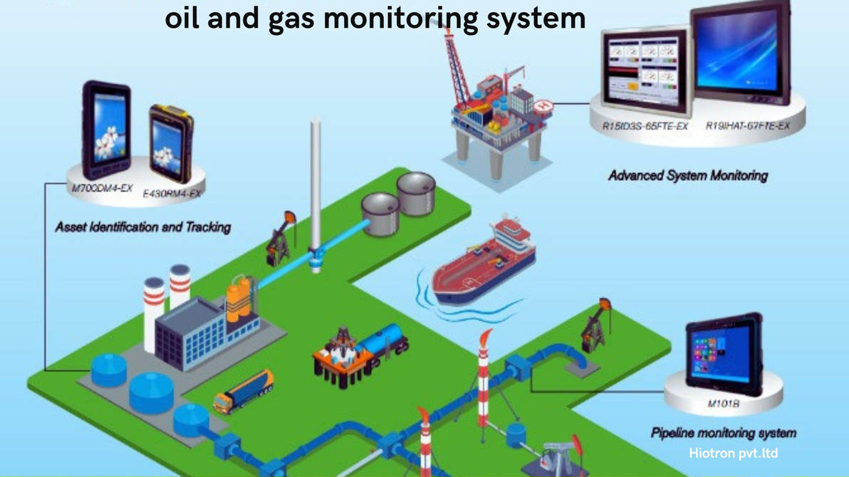 benefits of Oil and gas Monitoring system by sakshibankar on DeviantArt