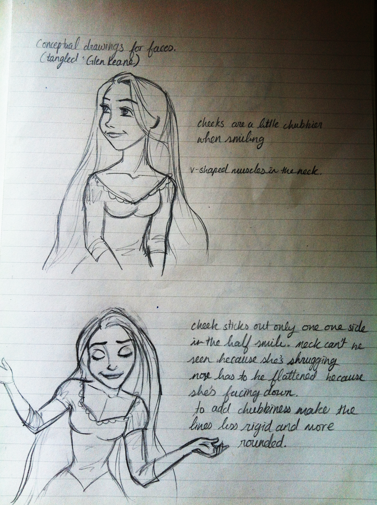 Concept Art: Tangled Expressions by theneverlandtheory on DeviantArt