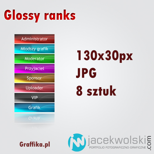 Glossy Ranks