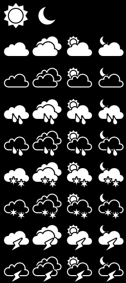 Monochrome Weather Icons - For Pebble