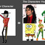 Rock Star High Character Chart: Michael Jackson