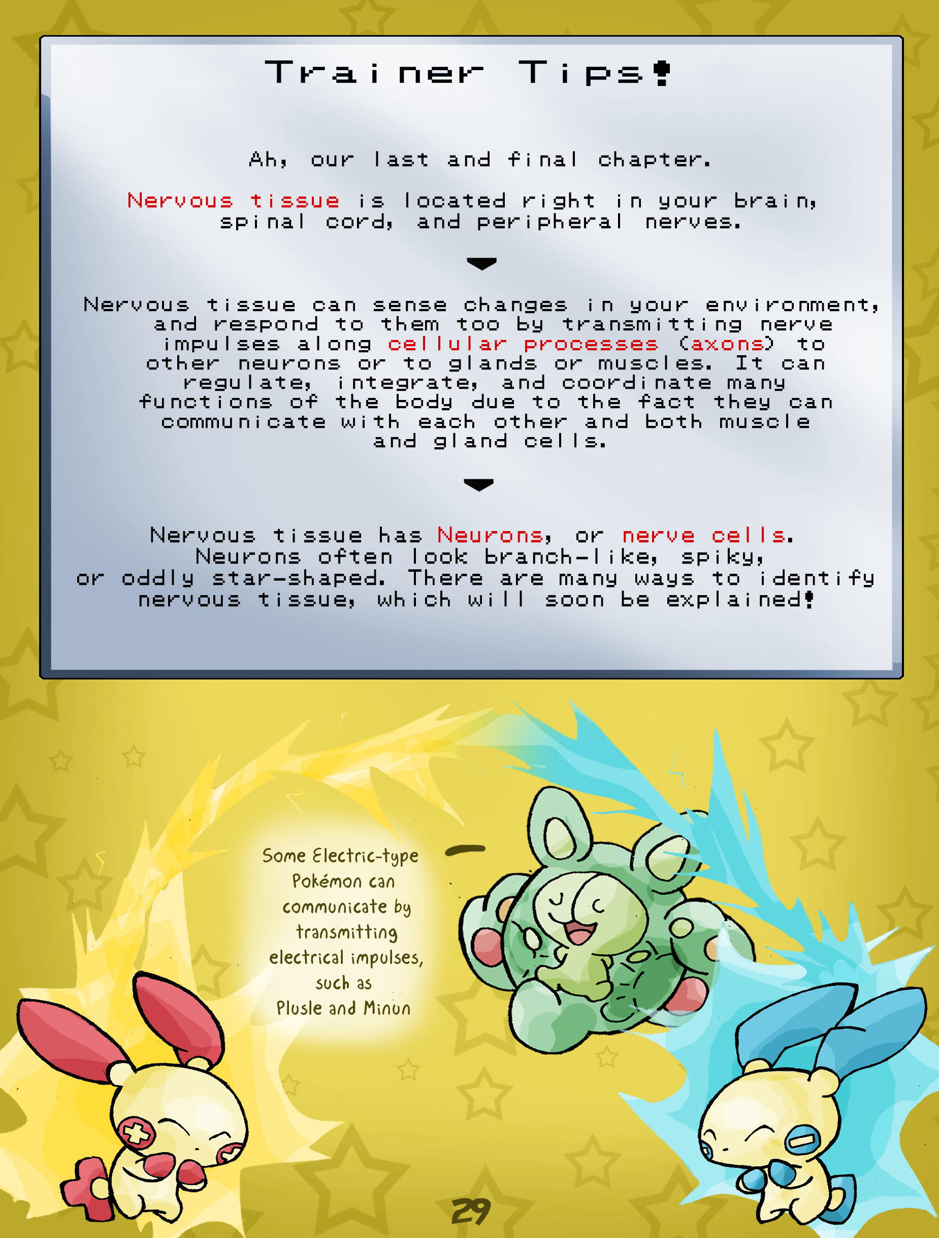 Learning Histology with Pokemon - Page 29