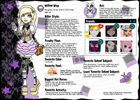 Monster High OC: Willow Wisp