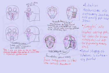 Blitzwing Facial Rotations