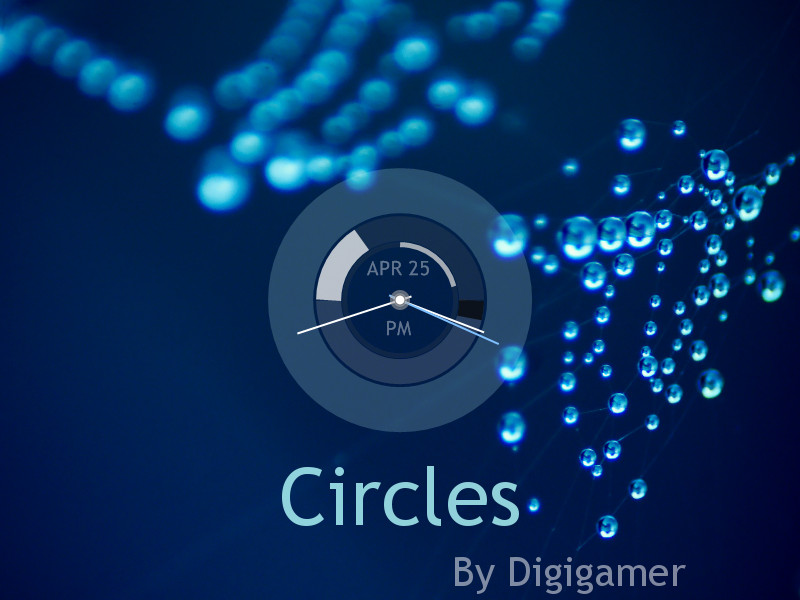 Circles