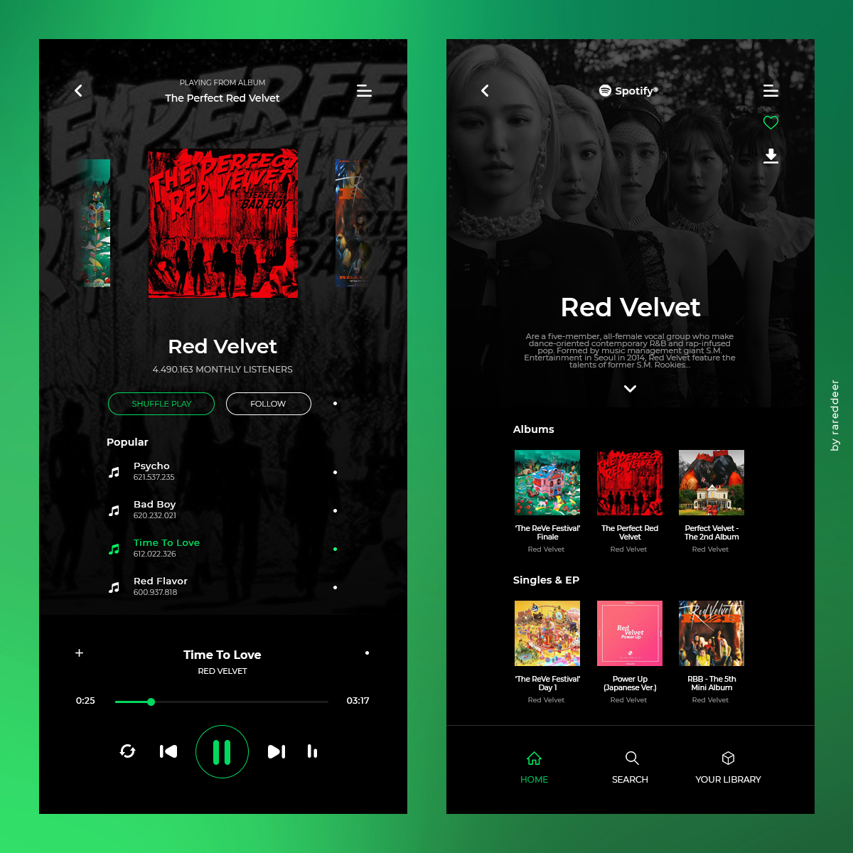 template-spotify-by-rareddeer-by-rareddeer-on-deviantart