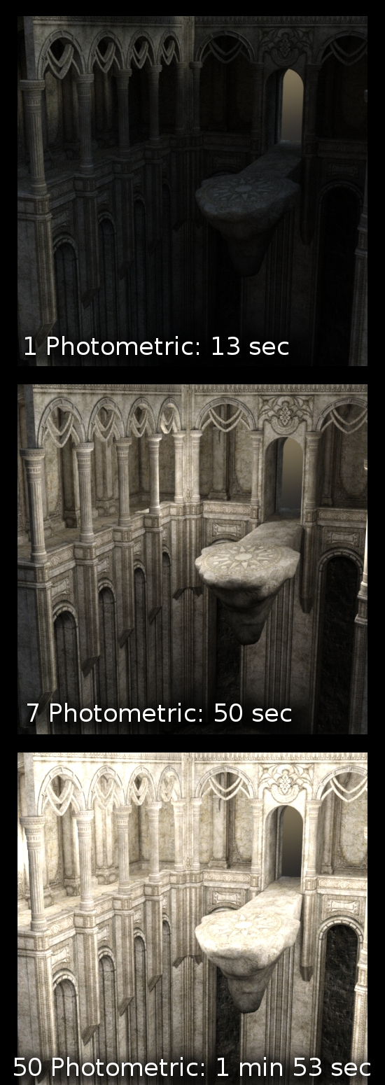 Photometric Light Timing Test Iray (Failed?)