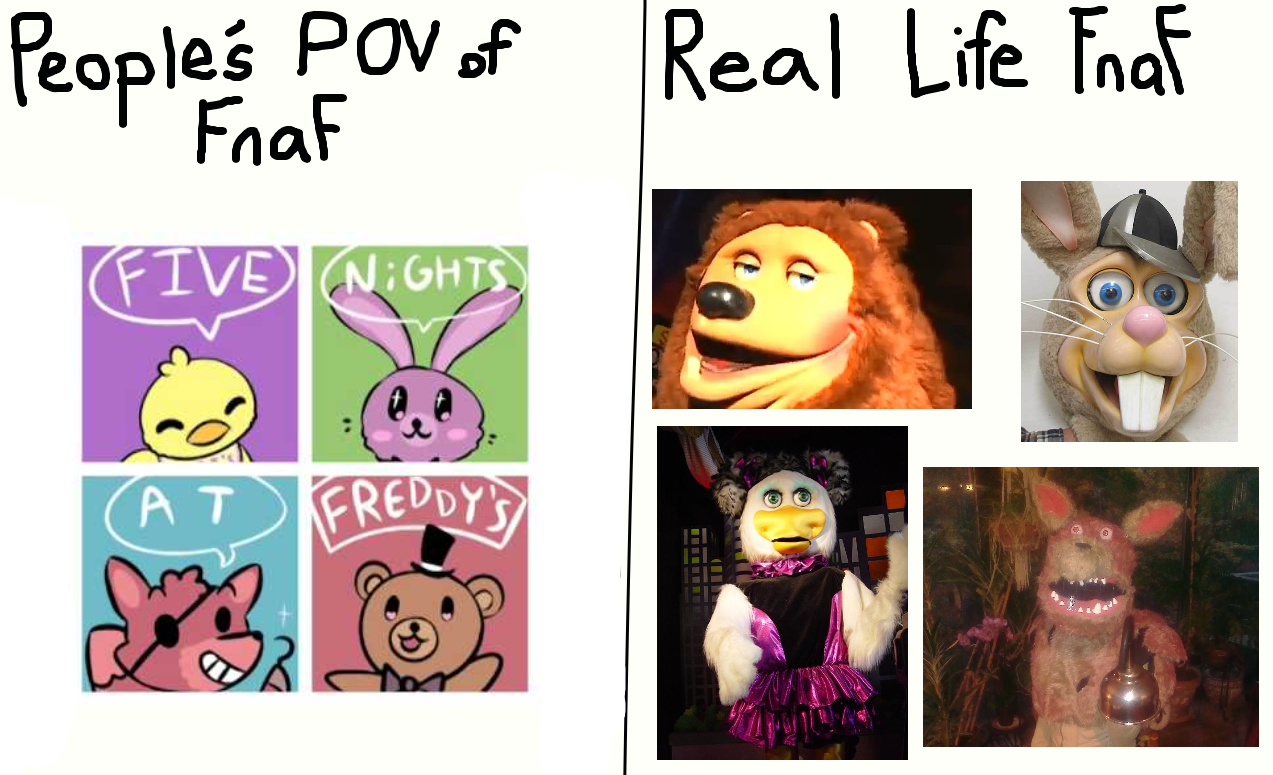 FnaF in Real Life by calliethecandycat on DeviantArt