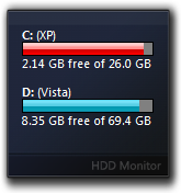 HDD Monitor by Coderocker