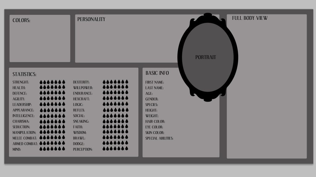 Original Character Sheet [BLANK TEMPLATE]