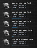 Mak Drive Skins R1