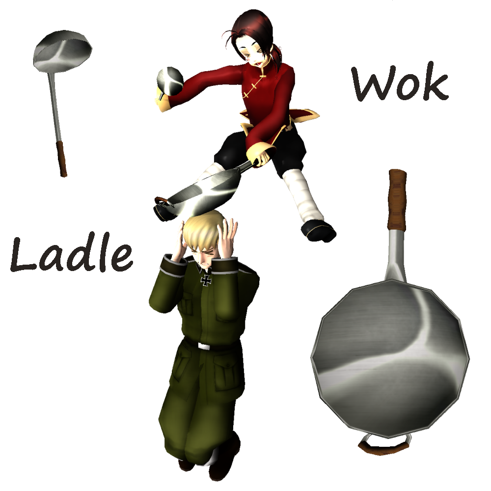 Wok and Ladel