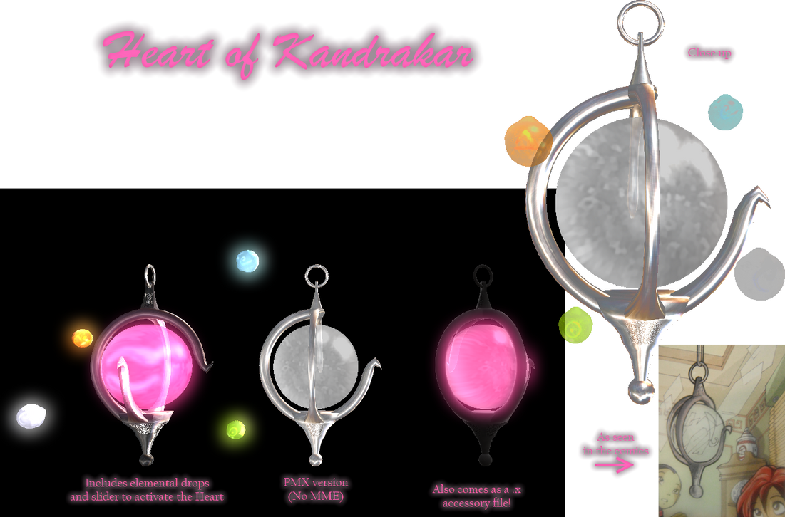 MMD Heart of Kandrakar by Amenrenet on DeviantArt