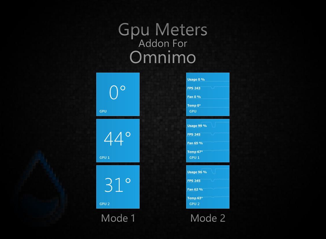 GPU addon for Omnimo