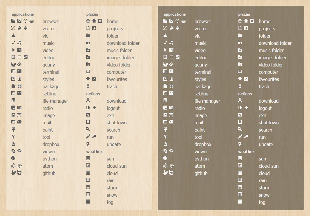 Pidi Icons by xDaks