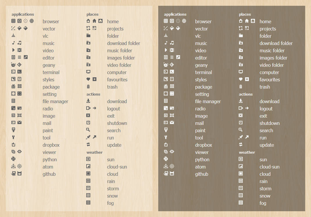 Pidi Icons by xDaks