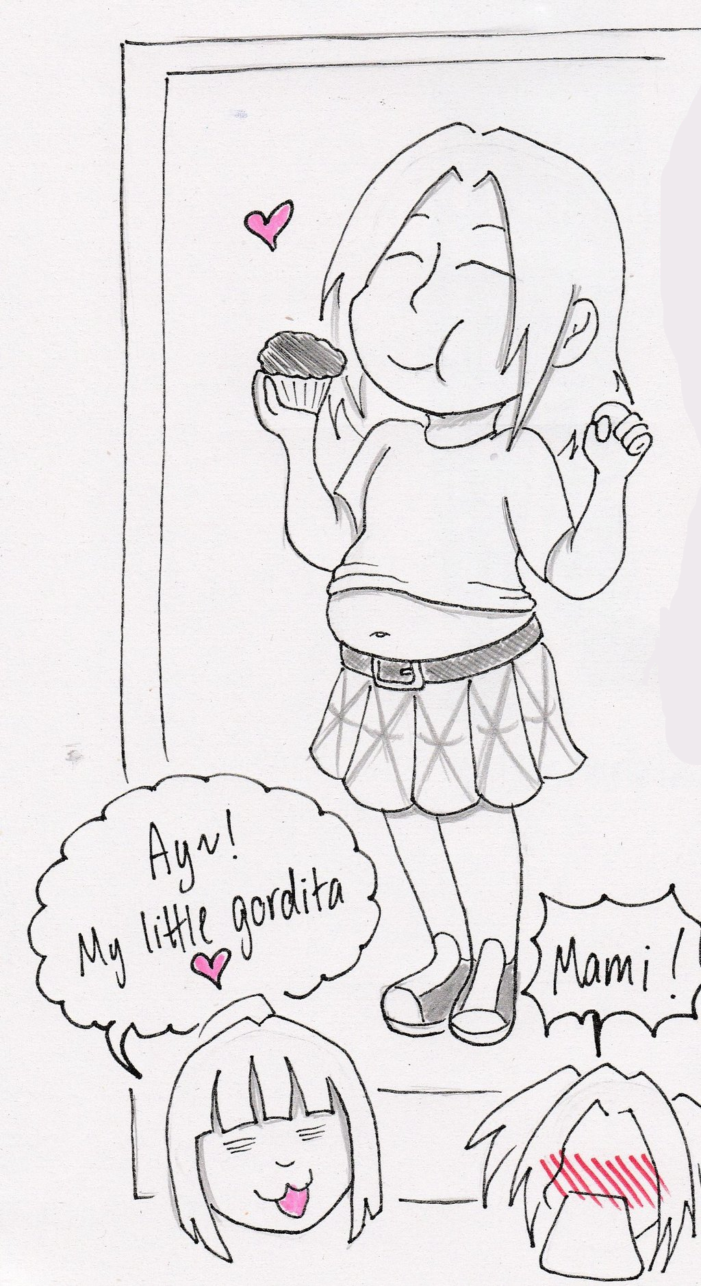 Muffin tops by AvocadoAfro on DeviantArt