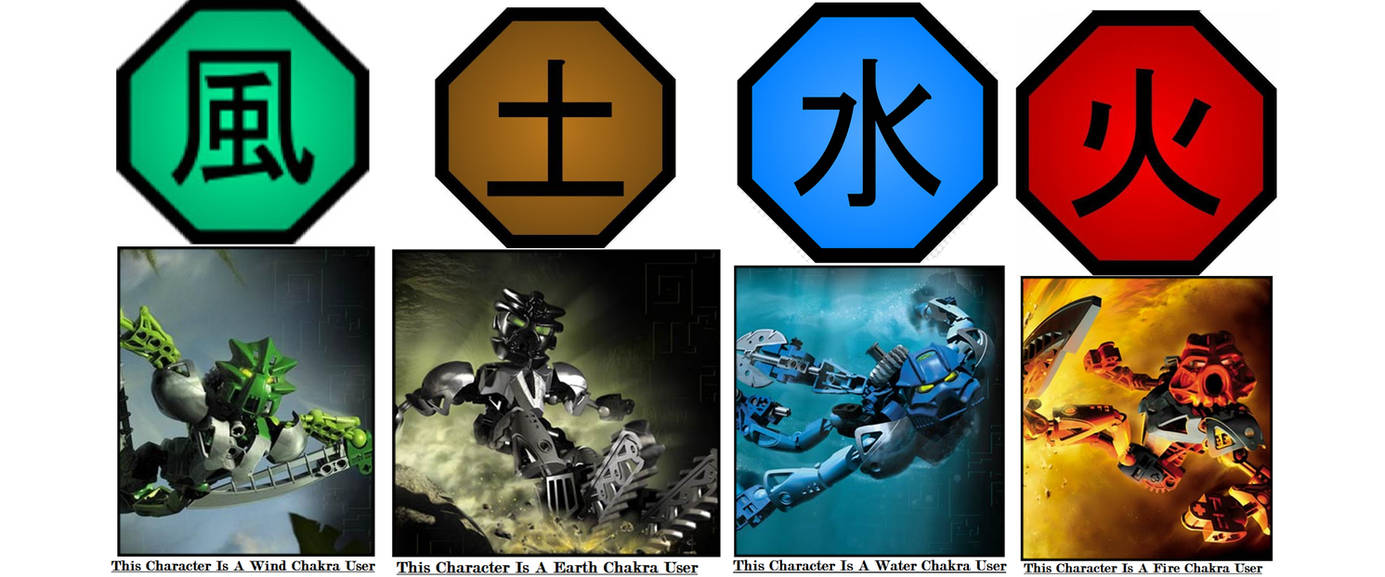 These Classic Bionicle Toas Use Chakra?? by CarlotheVisualizer on ...