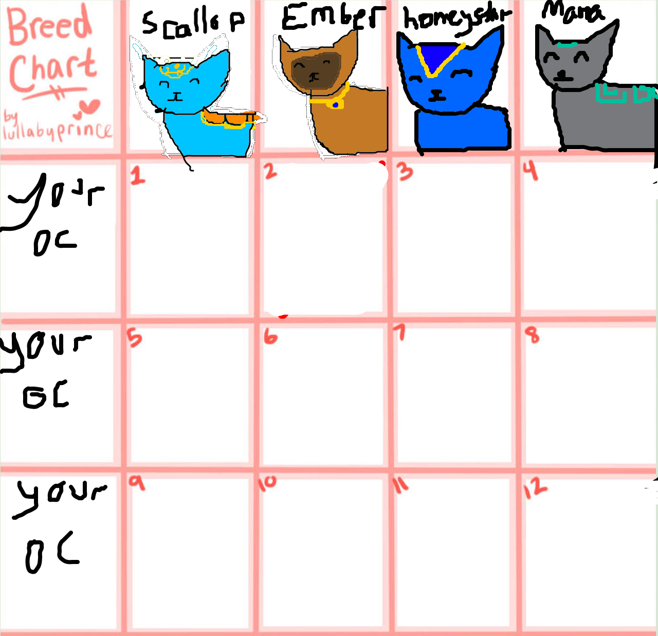 Breeding chart Open by Starry-Storm on DeviantArt