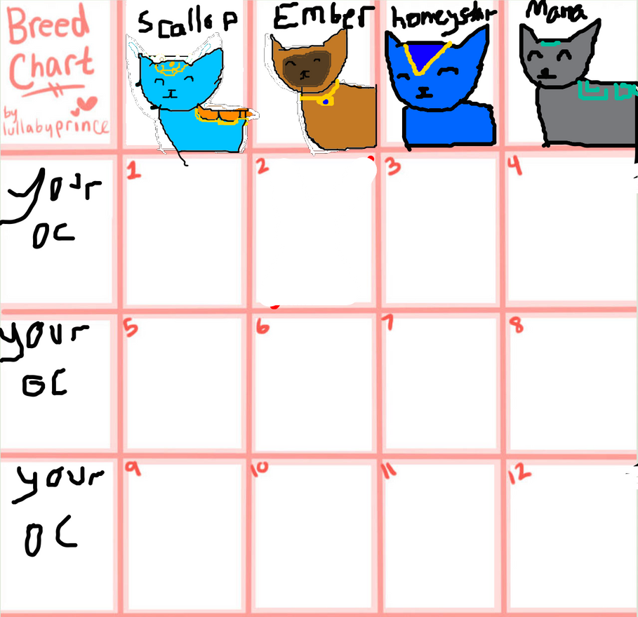 Breeding chart Open by Starry-Storm on DeviantArt
