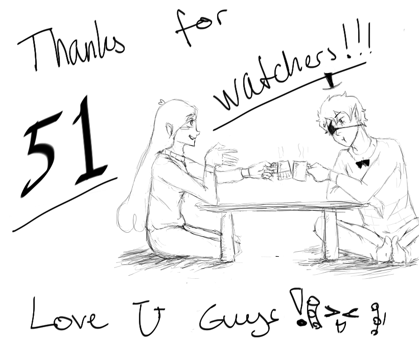 Thank You for 51 watchers with MaBill + hot coco!