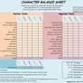 Character Balance Sheet Excel